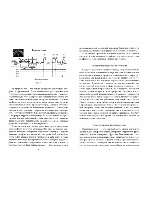 Психосоматика. Когда болеет тело, а причины в душе. Мария Величко