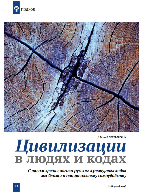 Изборский клуб № 9(85), 2020. Русские коды (1-й выпуск)