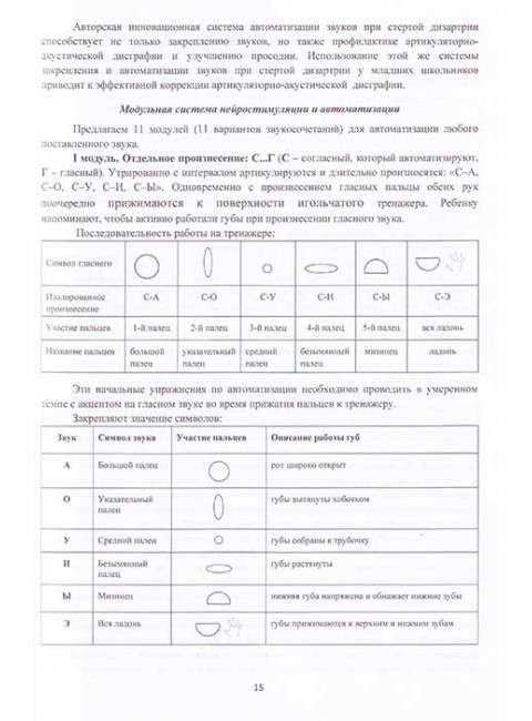 Автоматизация звуков с приемами нейростимуляции. Автоматизация звука С. Архипова Е.Ф., Южанина И.В.