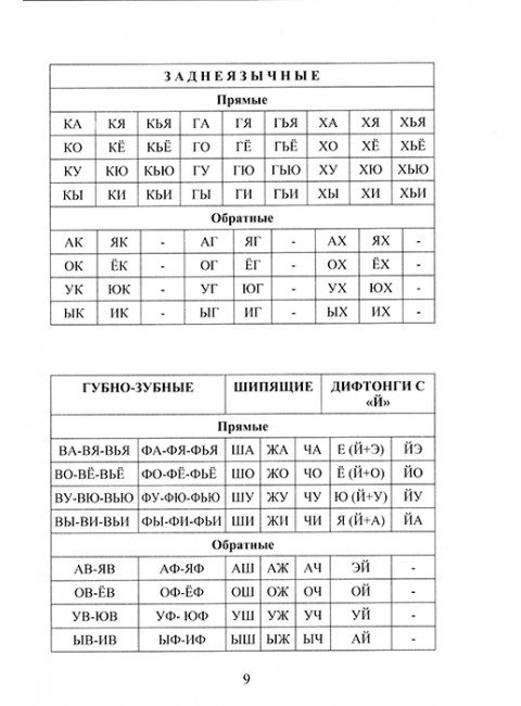 Логопедические упражнения на каждый день для выработки четкой речи. Визель Т.Г.