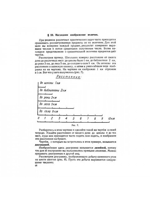 Арифметика. Учебник для 5 и 6 классов. 1959 год. Шевченко И.Н.