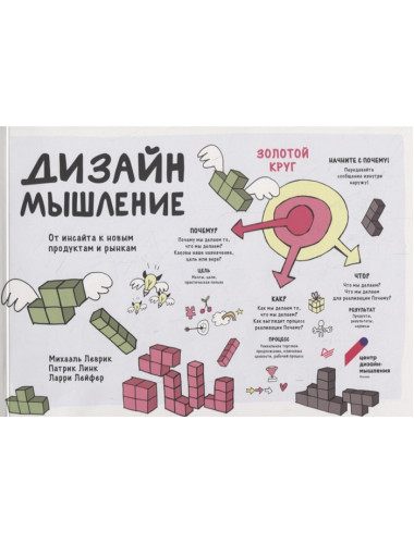 Дизайн-мышление. От инсайта к новым продуктам и рынкам. Леврик М. , Линк П. , Лейфер Л.