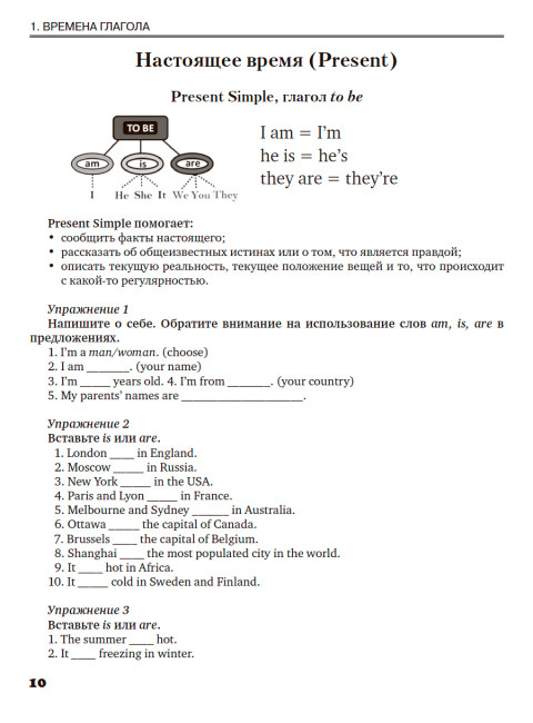 Английский язык. Все правила с упражнениями. Вогнистая Е.В.