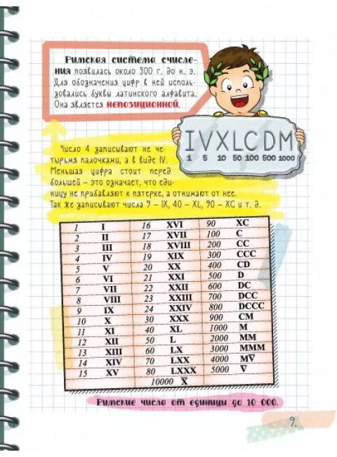 Все что нужно знать, чтобы не быть слабаком в математике в одной большой книге.