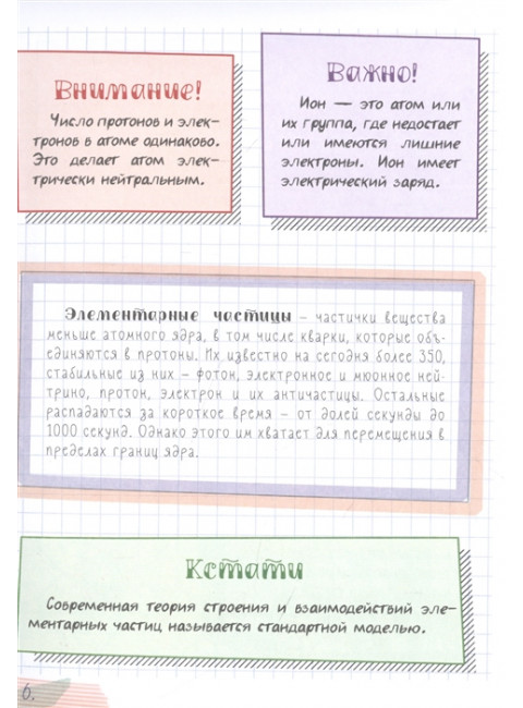 Все что нужно знать, чтобы не быть слабаком в физике в одной большой книге.
