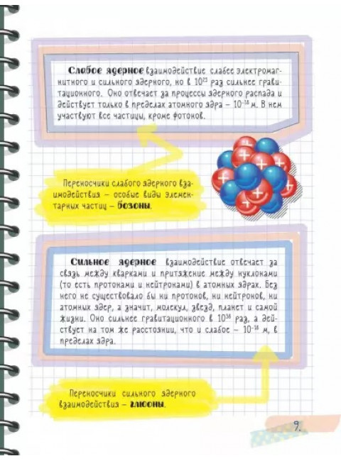 Все что нужно знать, чтобы не быть слабаком в физике в одной большой книге.