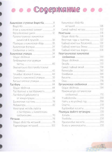 Все что нужно знать, чтобы не быть слабаком в химии в одной большой книге.