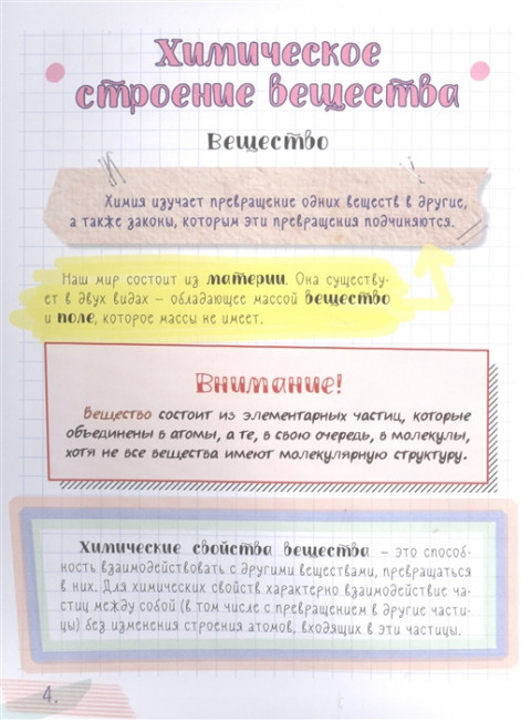Все что нужно знать, чтобы не быть слабаком в химии в одной большой книге.