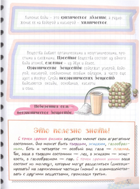 Все что нужно знать, чтобы не быть слабаком в химии в одной большой книге.