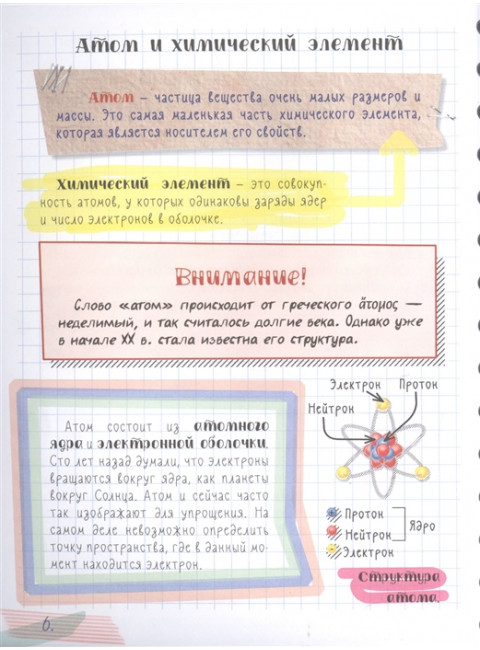 Все что нужно знать, чтобы не быть слабаком в химии в одной большой книге.