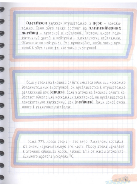 Все что нужно знать, чтобы не быть слабаком в химии в одной большой книге.