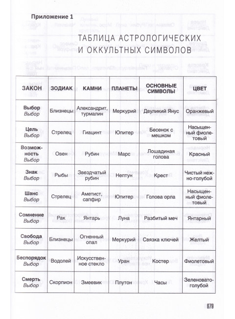 KARMALOGIC + вкладыш. Ситников А.П.