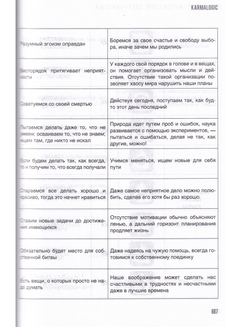 KARMALOGIC + вкладыш. Ситников А.П.
