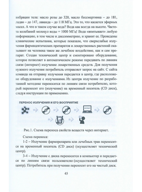 Руководство по нелинейной (фрактальной) медицине. Кутушов М.В.