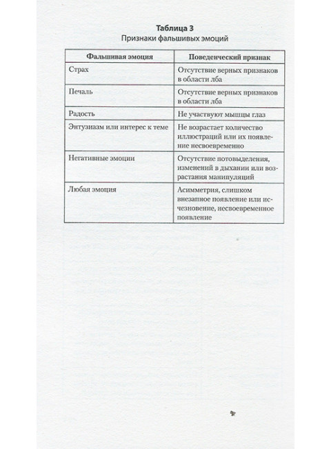 Психология лжи. Обмани меня, если сможешь. Экман П.