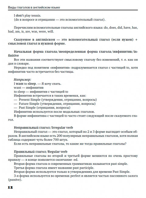 Английская грамматика. English Grammar. Вогнистая Е.В.