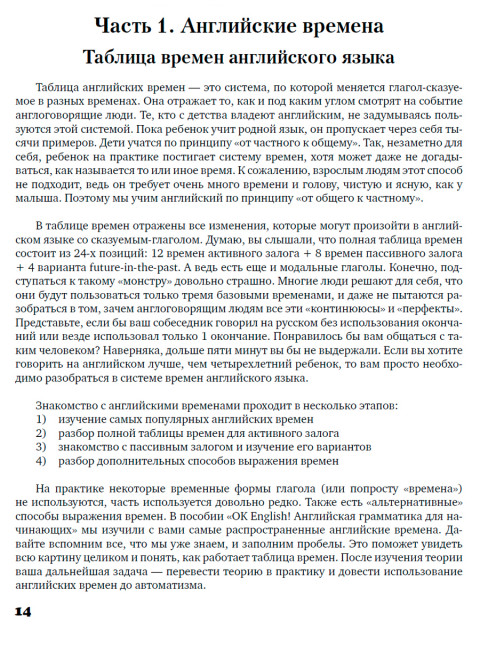 Английская грамматика. English Grammar. Вогнистая Е.В.