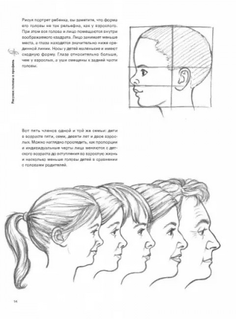 Портреты простым карандашом. Школа рисования. Грей П.