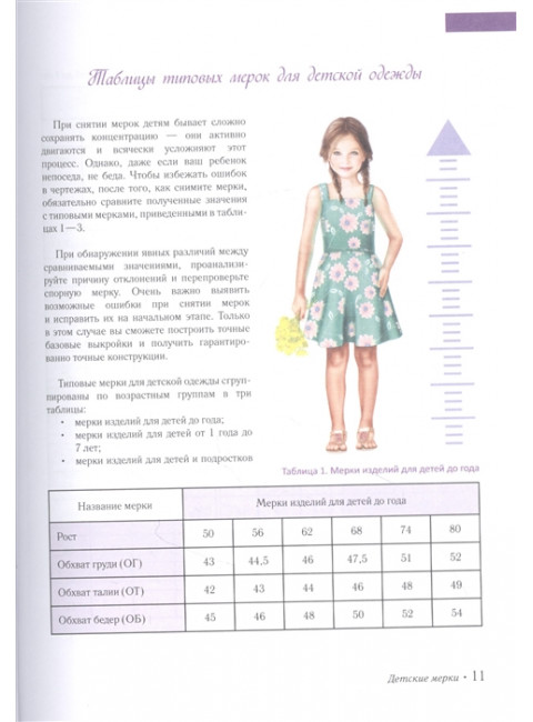 Детская одежда. Шьем сами. Корфиати А.