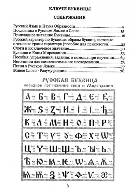 Ключи буквицы. Василиса