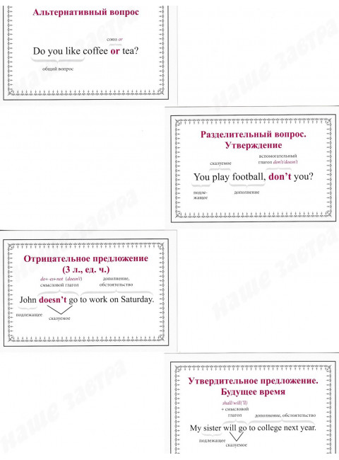 Speak English! Порядок слов в предложении: утверждение, отрицание, восклицание, вопрос - 29 карточек