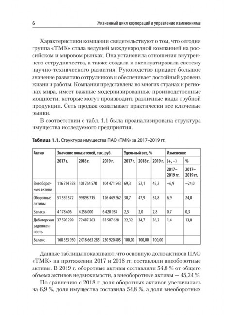 Жизненный цикл корпораций и управление изменениями. Учебное пособие. Сидорова Е. Ю.