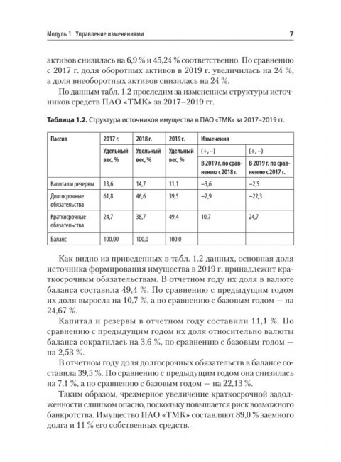 Жизненный цикл корпораций и управление изменениями. Учебное пособие. Сидорова Е. Ю.