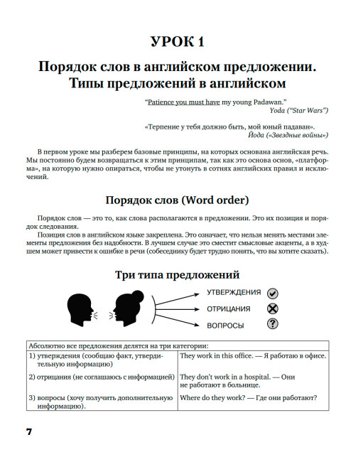 Английский самоучитель для продолжающих. Вогнистая Е.В.