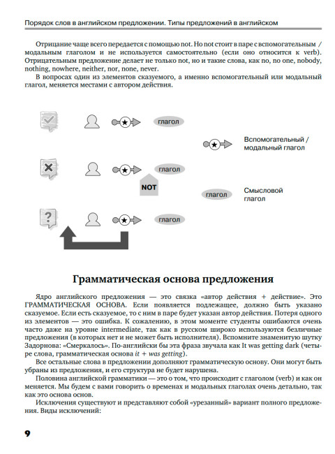Английский самоучитель для продолжающих. Вогнистая Е.В.