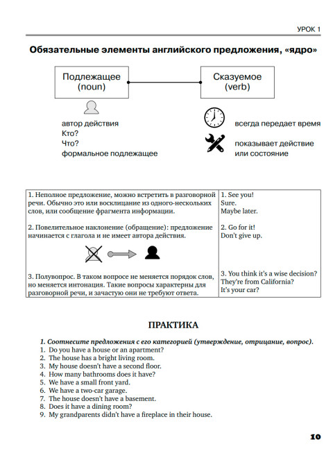 Английский самоучитель для продолжающих. Вогнистая Е.В.