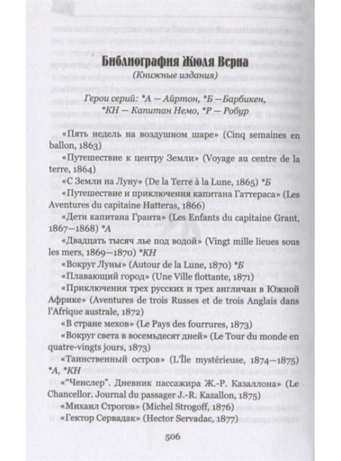 Братья Кип. Верн Ж.