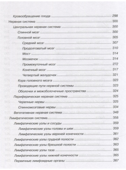 Атлас анатомии человека. Лёвкин С.С.
