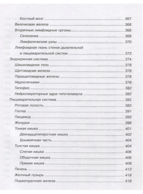 Атлас анатомии человека. Лёвкин С.С.