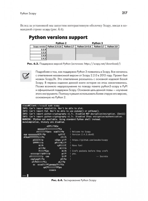 Python для сетевых инженеров. Автоматизация сети, программирование и DevOps. Чоу Э.