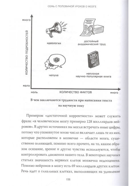 Семь с половиной уроков о мозге. Почему мозг устроен не так, как мы думали. Лиза Фельдман Барретт