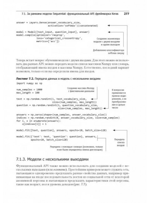 Глубокое обучение на Python. 2-е межд. изд. Шолле Ф.