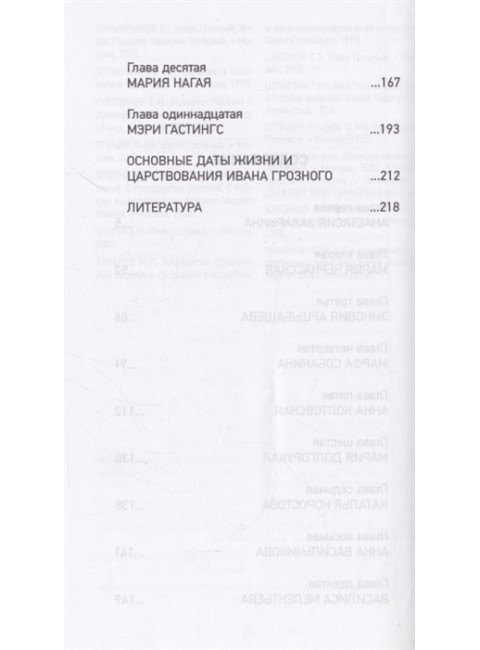 Иван Грозный. Жены и наложницы 