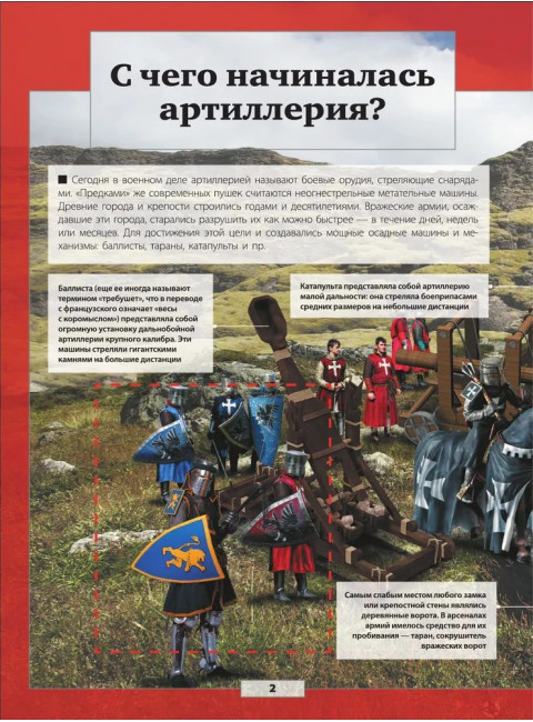 Военная техника. Ликсо В.В., Проказов Б.Б.
