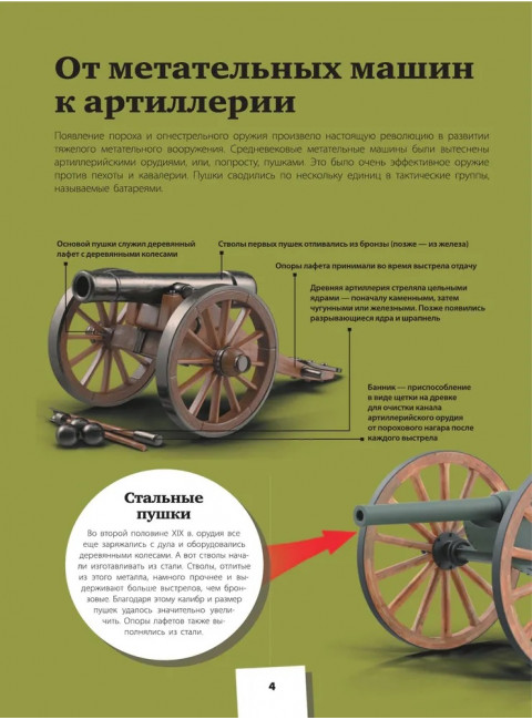 Военная техника. Ликсо В.В., Проказов Б.Б.