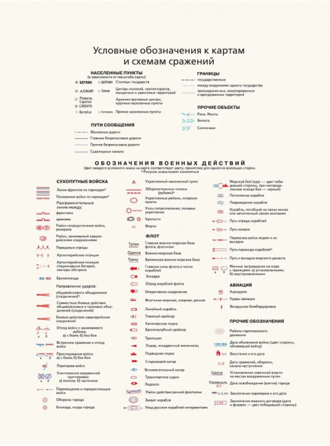Войны ХХ века. Локальные войны и вооруженные конфликты. Креленко Д.М., Бичанина З.И.