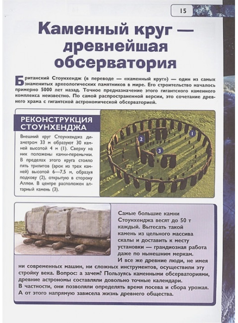 Космос. Ликсо В.В.