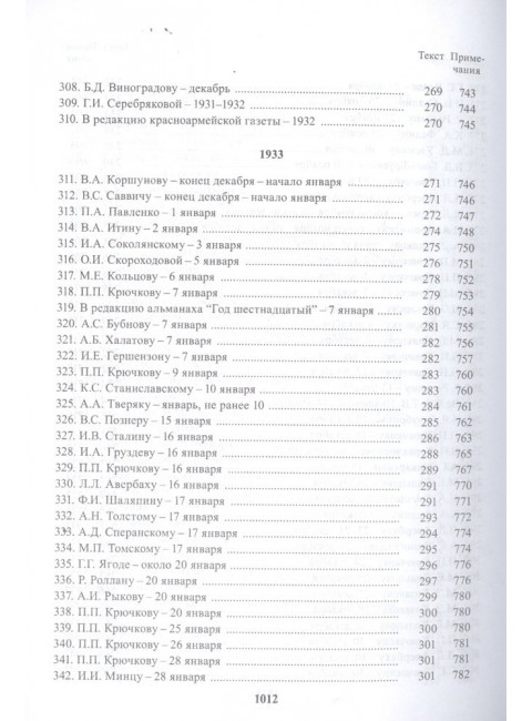 Полное собрание сочинений и писем. В 24 томах. Том 21. Письма декабрь 1931 - февраль 1933. Максим Горький