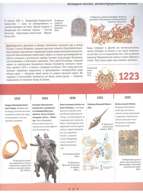 История России: иллюстрированный атлас. Иртенина Н.