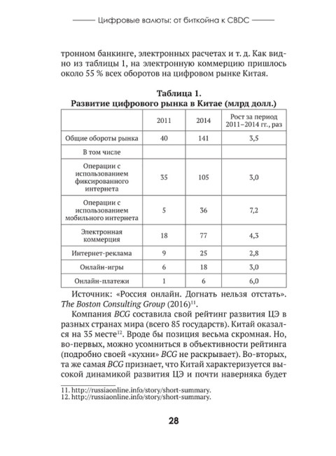 Цифровые валюты: от биткойна к CBDC. «Хозяева денег» хотят стать «хозяевами мира». Катасонов В.Ю.