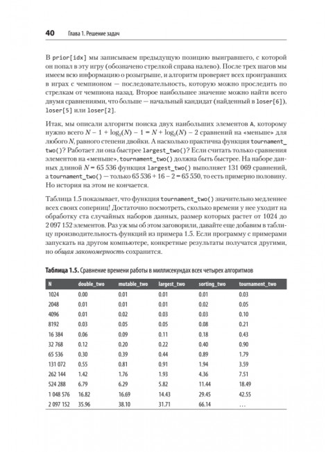 Алгоритмы. С примерами на Python. Хайнеман Д.