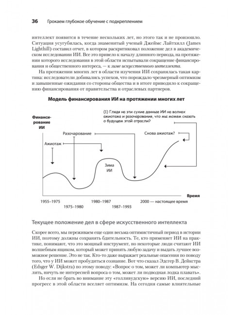 Грокаем глубокое обучение с подкреплением. Моралес М.
