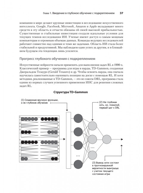 Грокаем глубокое обучение с подкреплением. Моралес М.