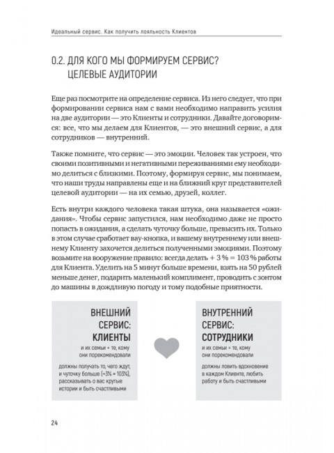 Идеальный сервис. Как получить лояльность Клиентов. Золина Е. А.