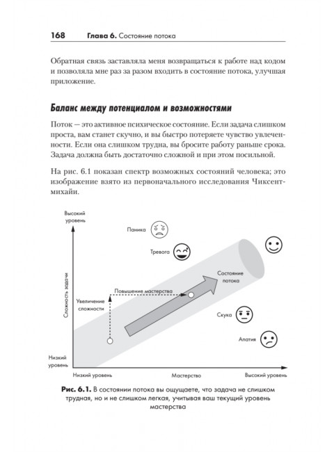 Искусство чистого кода. Майер К.