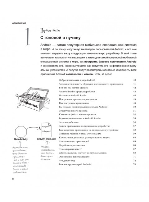 Head First. Программирование для Android на Kotlin. 3-е изд. Гриффитс Д.